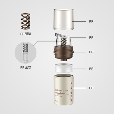 Loción Cosmética sin aire para el cuidado de la piel Embalaje Botella de bomba Personalizada 15ml 30ml 50ml Mini Cosmético